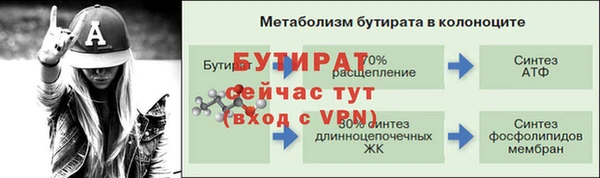 PSILOCYBIN Армянск